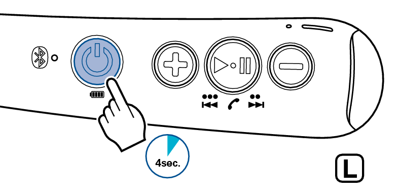 Ope PowerOFF AHC820W